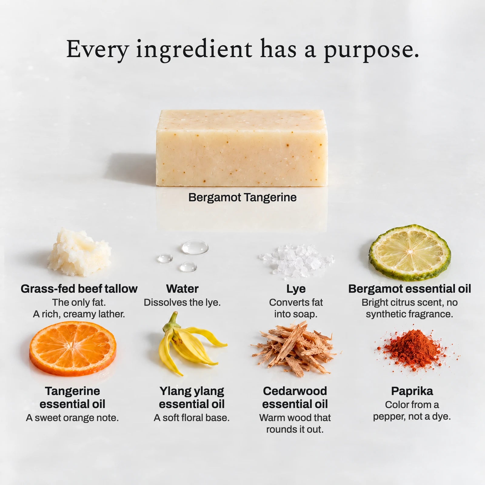 Remainder Bergamot Tangerine tallow bar soap: what is in it