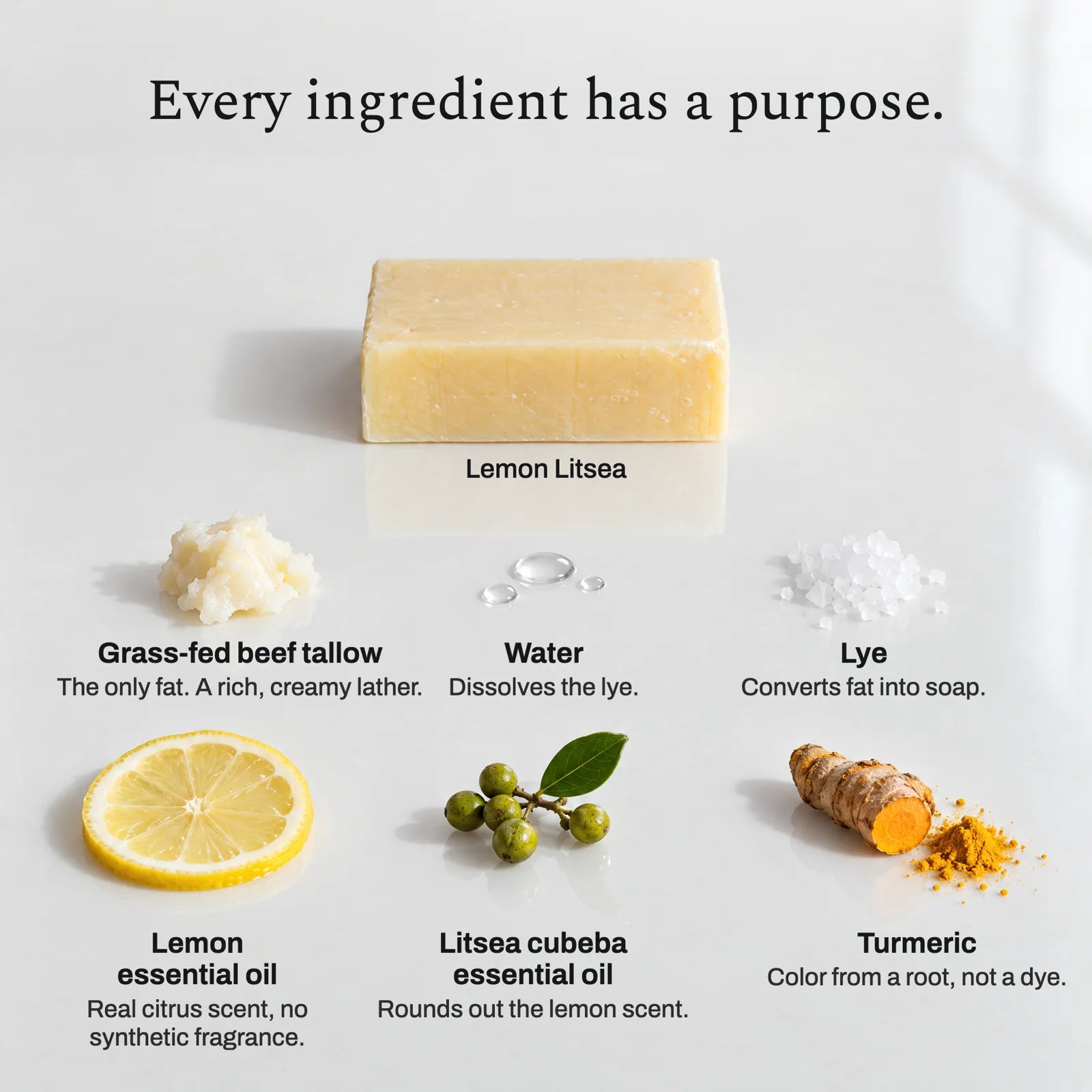 Remainder Lemon Litsea tallow bar soap: what is in it