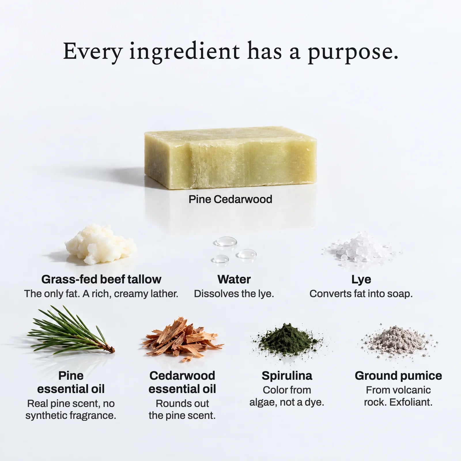 Remainder Pine Cedarwood tallow bar soap: what is in it